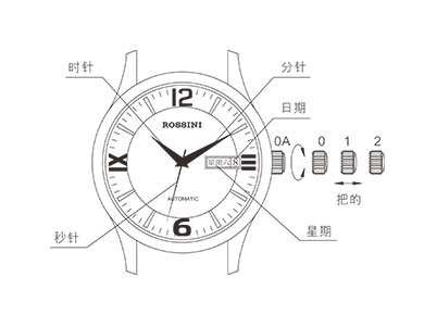 手表说明书