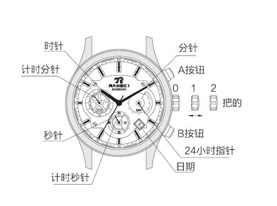 手表说明书